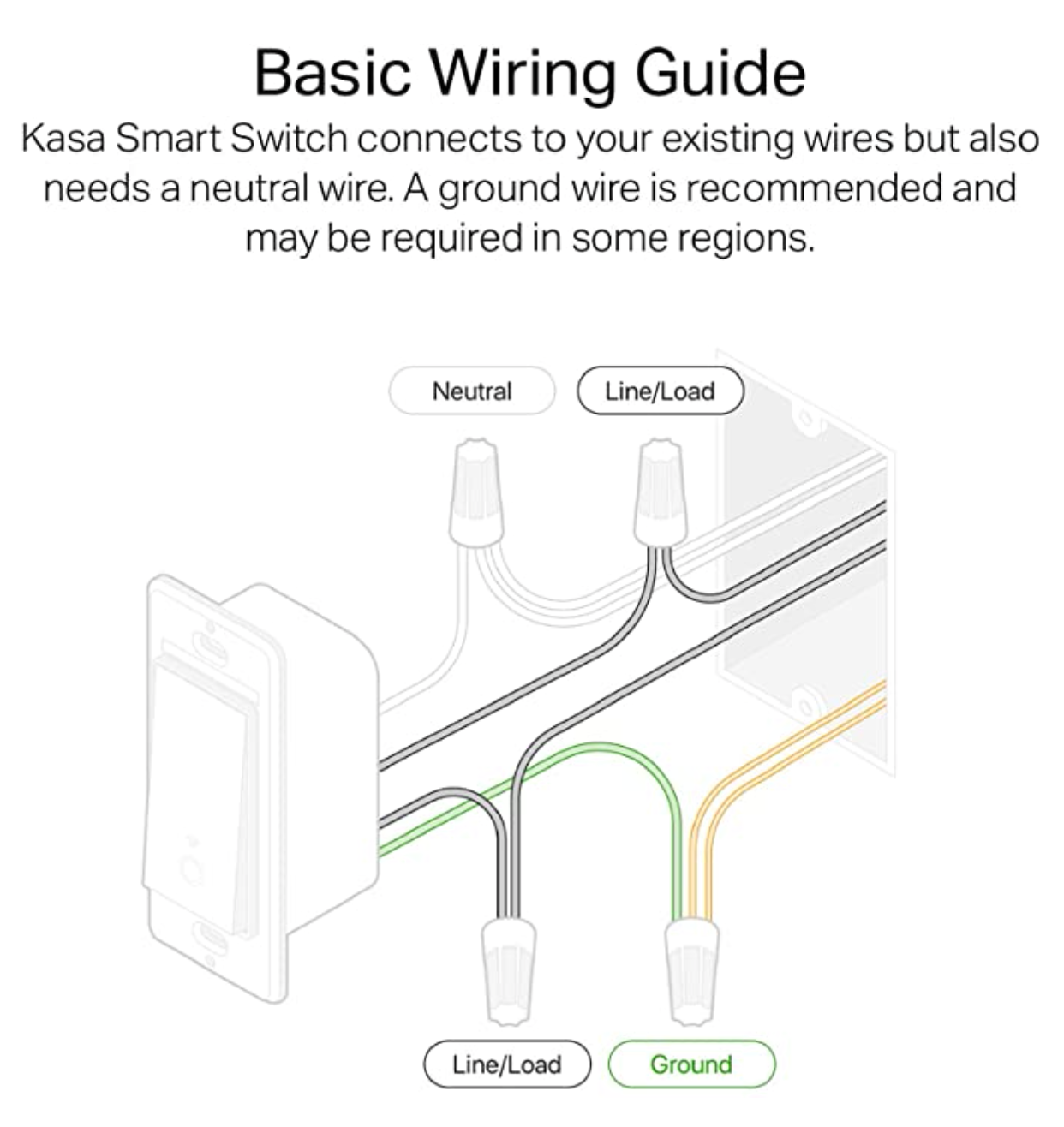 Interruptor Wi-Fi Switch