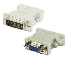 Convertidor DVI a HDMI