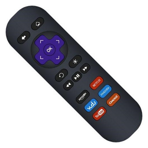 Control de Roku Express